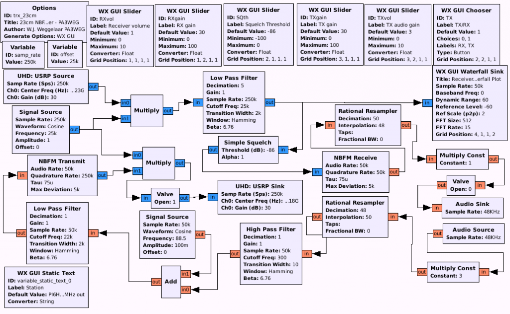 23cm-transceiver.grc