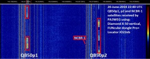 QB50p1-p2-NCBR